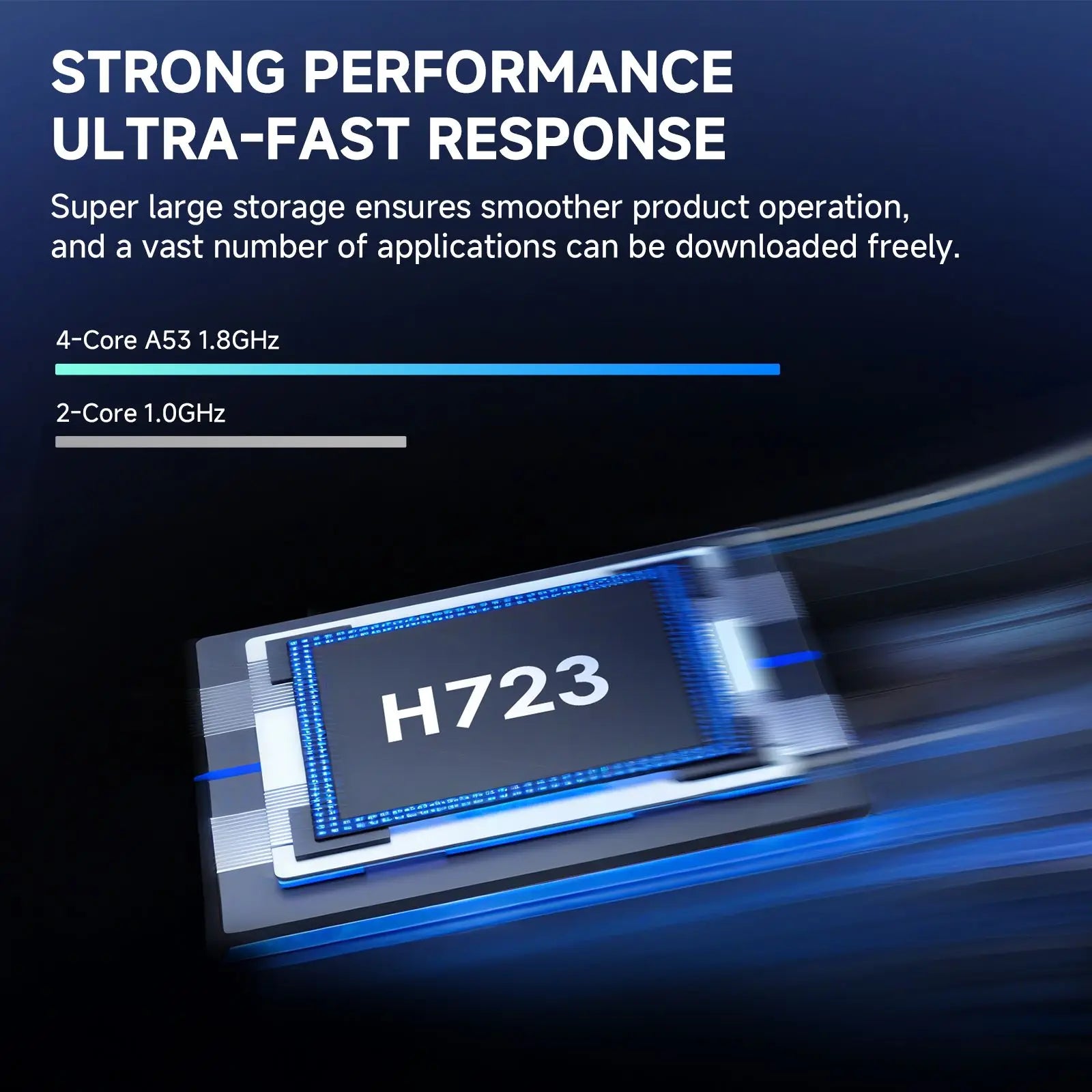 P30PRO Android 14 Smart Mini Projector Supports 4K HD Video WiFi 6 BT5.0 Native 720p Home Theater Outdoor Portable Projector