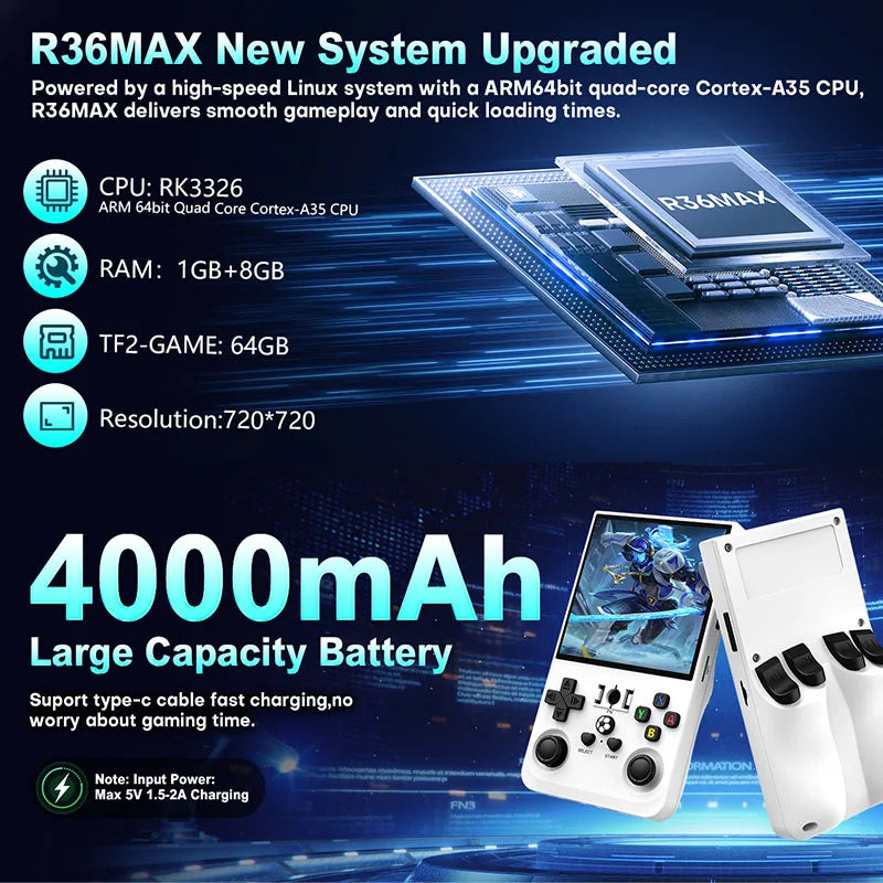 Retro Handheld Game Console Linux System 4.0 Inch IPS Screen Open Source R36MAX Portable Video Player Kids Gift